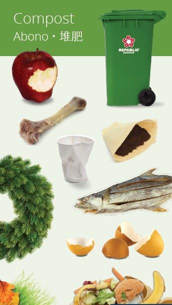 Republic Services Compost Infographic 1
